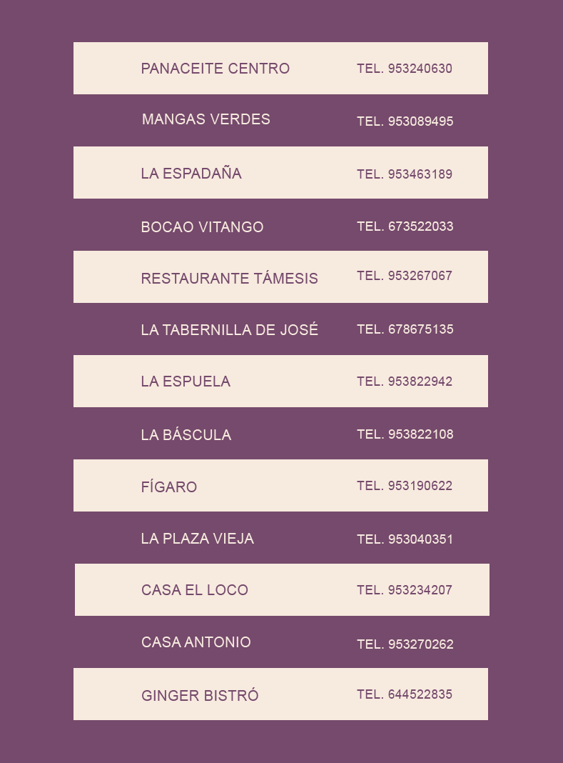 Restaurantes Jaen